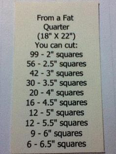 What You Can Cut From a Fat Quarter