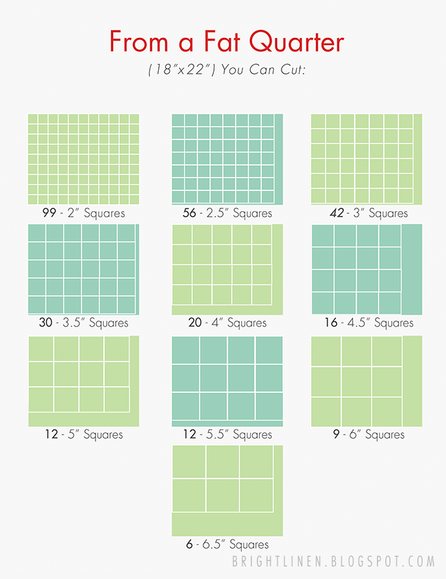 Quilt Block Size Chart