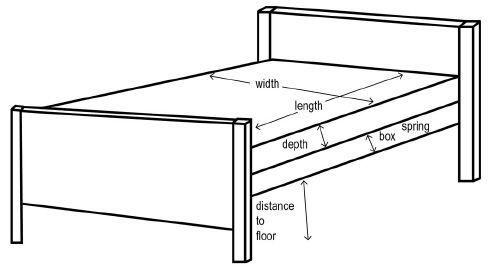 Best Way to Calculate Quilt Sizes