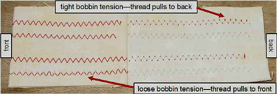 Bobbin Tension