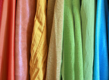 How to Identify the Fiber Content of Fabric