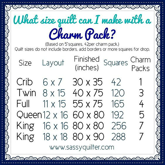 Charm Squares Chart